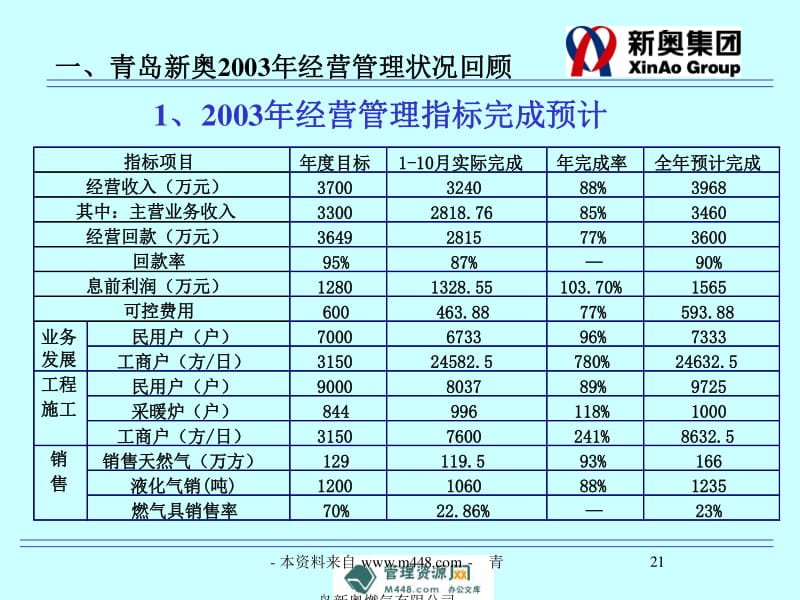 新奥全部开奖记录查询,战略性实施方案优化_QHD21.993