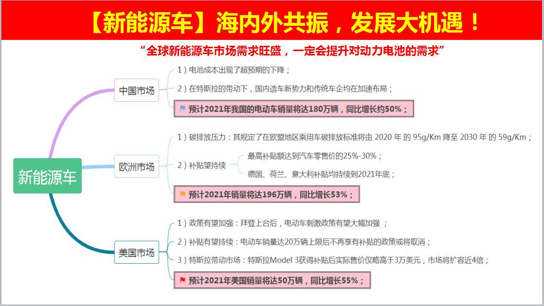 新澳精准资料免费提供网站,科技成语分析落实_VE版62.395