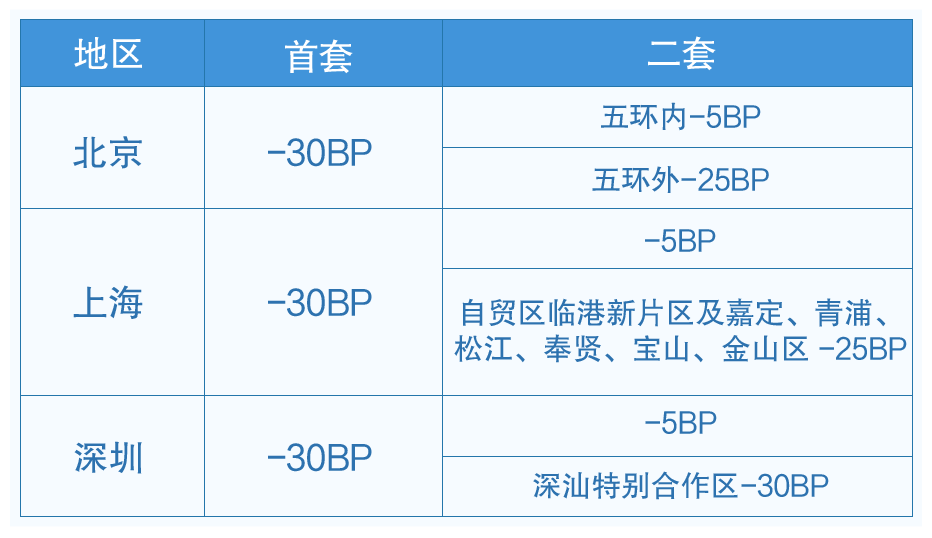 新澳精选资料免费提供,全面实施数据分析_2DM44.202