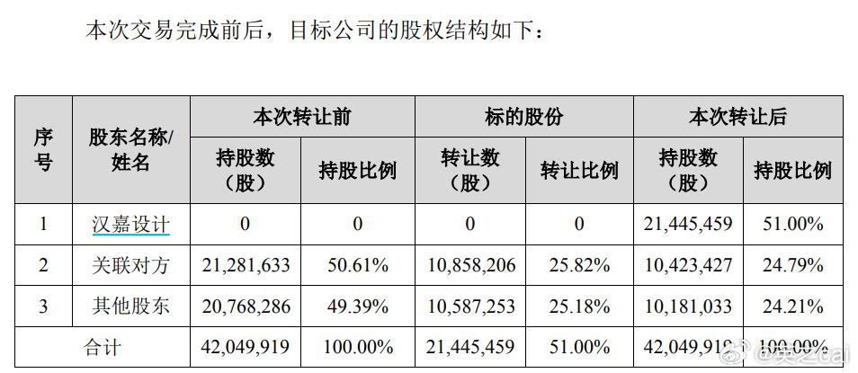 新奥管家婆免费资料官方,实地数据分析计划_bundle33.321