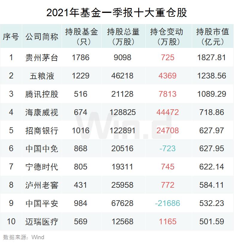 新澳门天天开奖资料大全,高度协调策略执行_精英版49.776