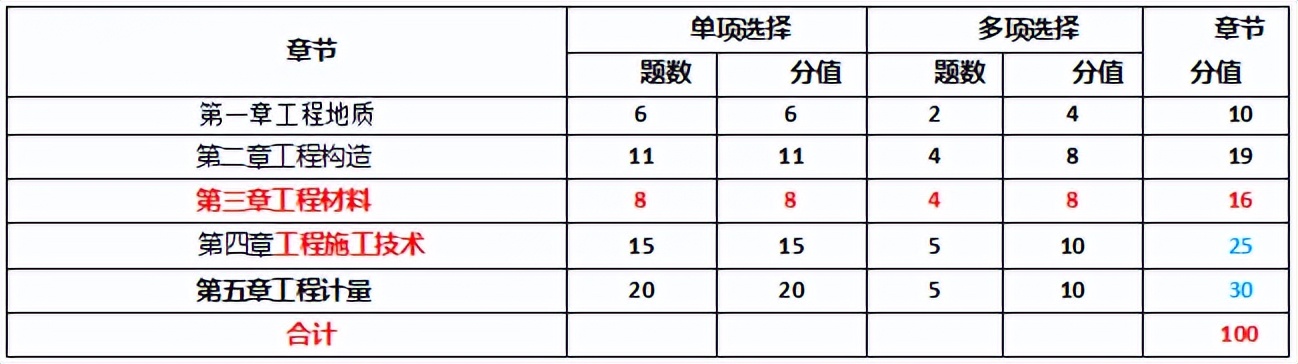 2024年管家婆一奖一特一中,实地设计评估方案_策略版36.263