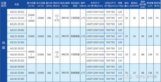 新澳天天开奖资料大全最新,现状解答解释定义_标配版79.326