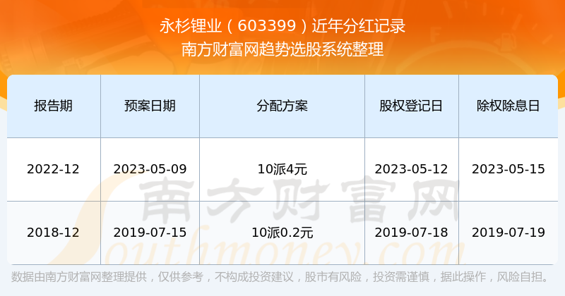 新澳好彩免费资料查询最新,实地策略计划验证_优选版39.826