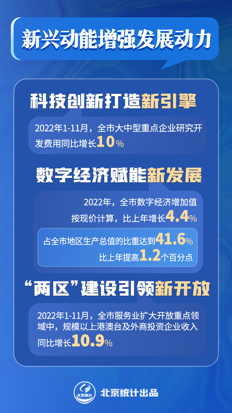 2024新澳门天天开好彩,新兴技术推进策略_经典款10.378