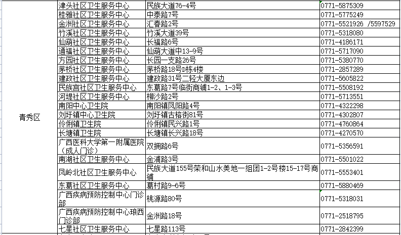 77778888精准管家婆免费,最新热门解答落实_MT21.80