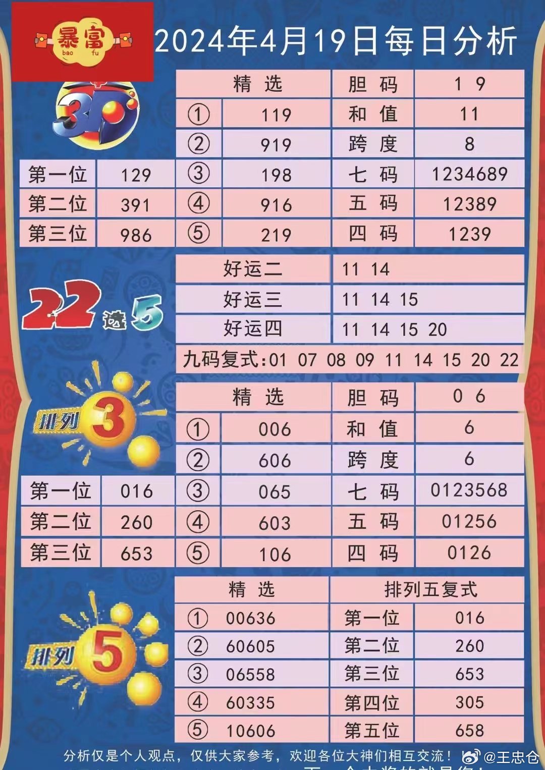 新澳2024今晚开奖资料,理论研究解析说明_pack73.394