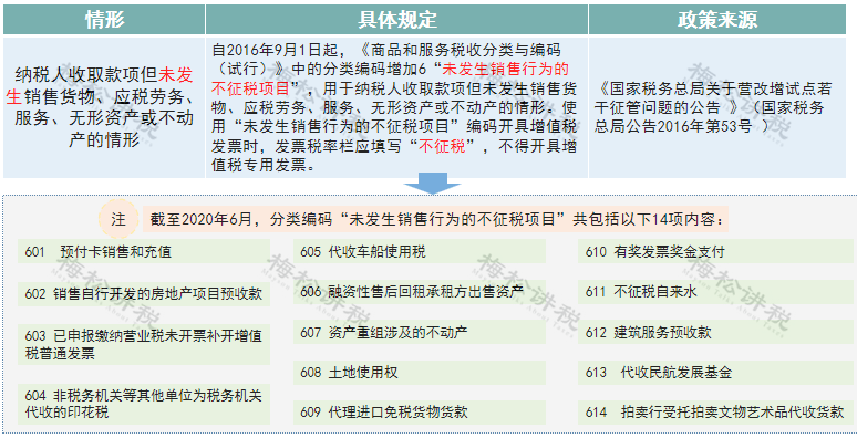 澳门平特一肖100最准一肖必中,机构预测解释落实方法_策略版33.319