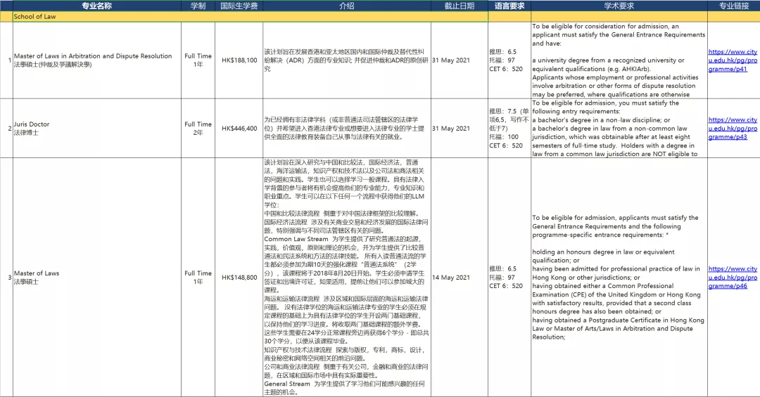 二四六香港资料期期中准l,数据分析解释定义_冒险版74.572