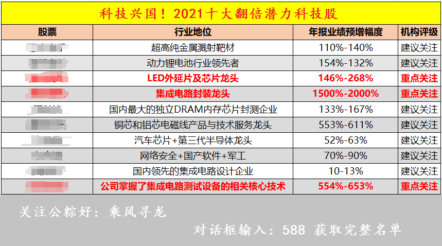 新澳门资料免费长期公开,2024,科学化方案实施探讨_2DM47.38