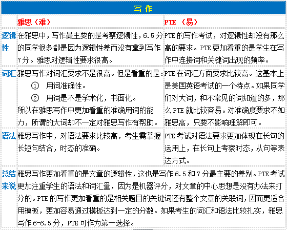 2024新澳最精准资料,标准化程序评估_Premium16.589