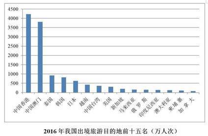 新澳门资料,深度应用解析数据_Essential88.916