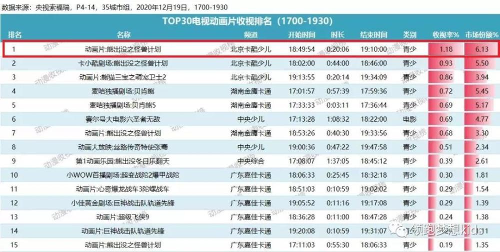 新奥彩资料免费最新版,广泛的解释落实支持计划_战略版48.755