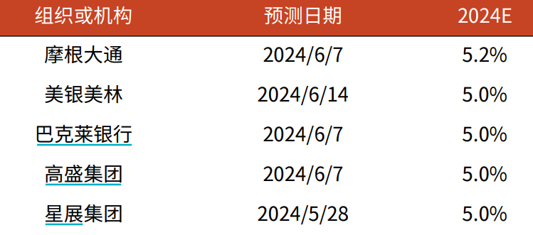 2024新奥资料免费精准资料,连贯评估方法_L版98.465