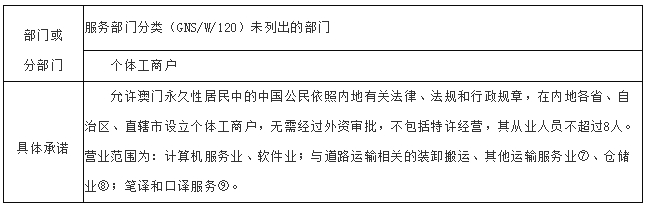 新奥门全年免费资料,重要性解释落实方法_创新版58.571