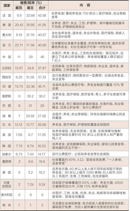 新澳天天开奖资料大全最新54期129期,现状解读说明_投资版78.792