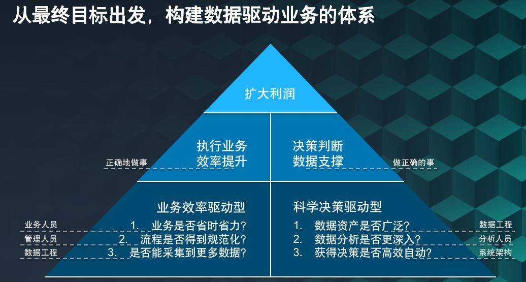 新澳门今晚精准一肖,合理化决策实施评审_开发版14.135