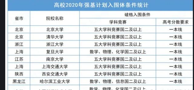 澳门六彩资料网站,全面理解执行计划_铂金版27.190