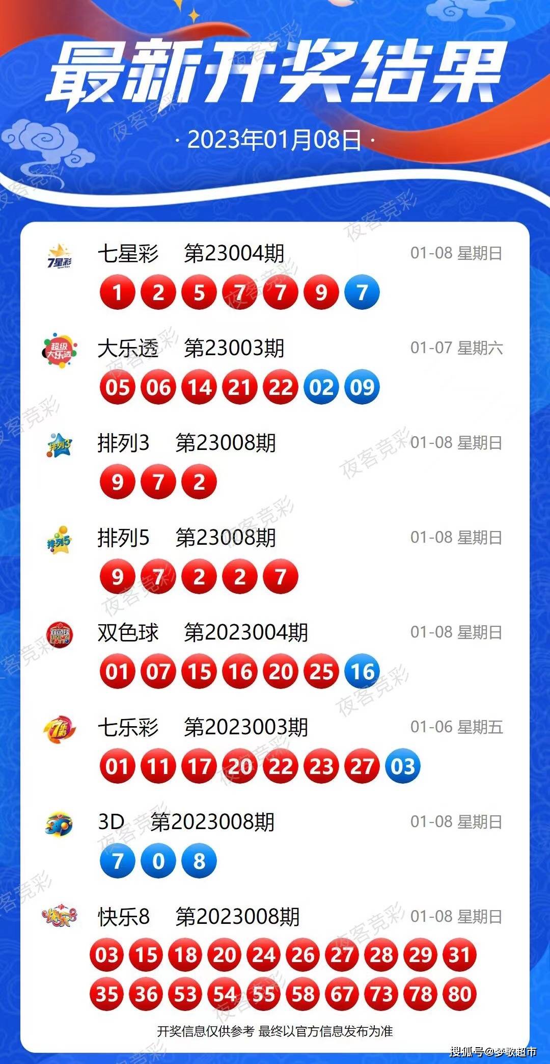 新澳2024今晚开奖资料,数据支持方案设计_UHD版87.986