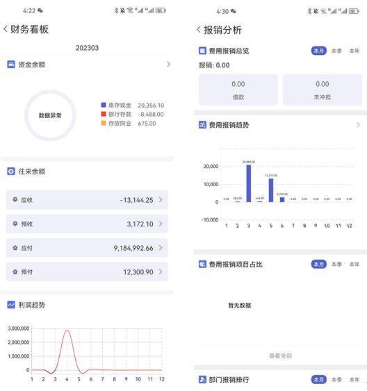 管家婆一肖一码100准确_,经典解释落实_HarmonyOS65.399