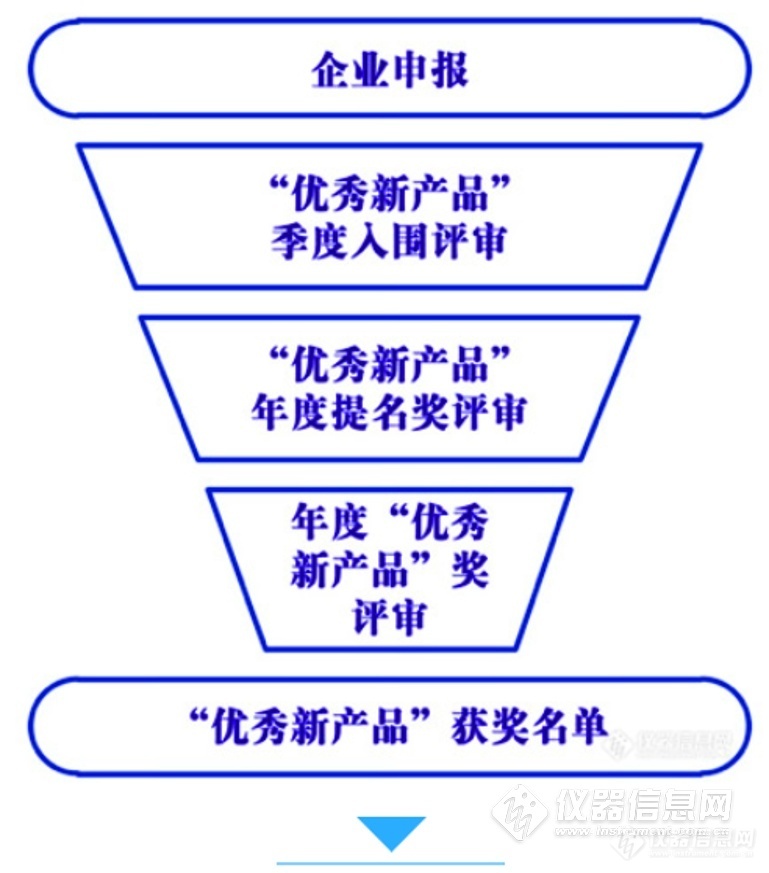 新澳2024年正版资料,合理化决策实施评审_冒险版32.688