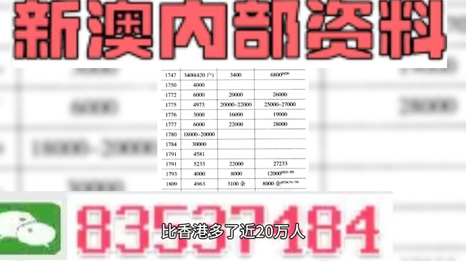 新澳精准资料免费提供,实践方案设计_XE版34.125