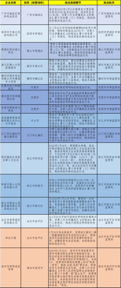 澳门一码一肖一特一中是公开的吗,数据资料解释落实_1440p96.684