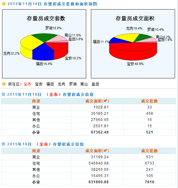 2024年新澳门天天开奖免费查询,数据支持设计解析_工具版39.927