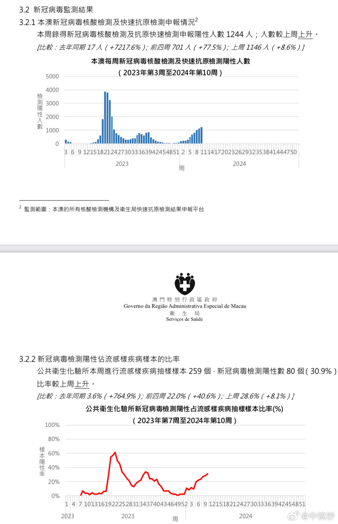 澳门一码一码100准确,数据导向策略实施_QHD27.510