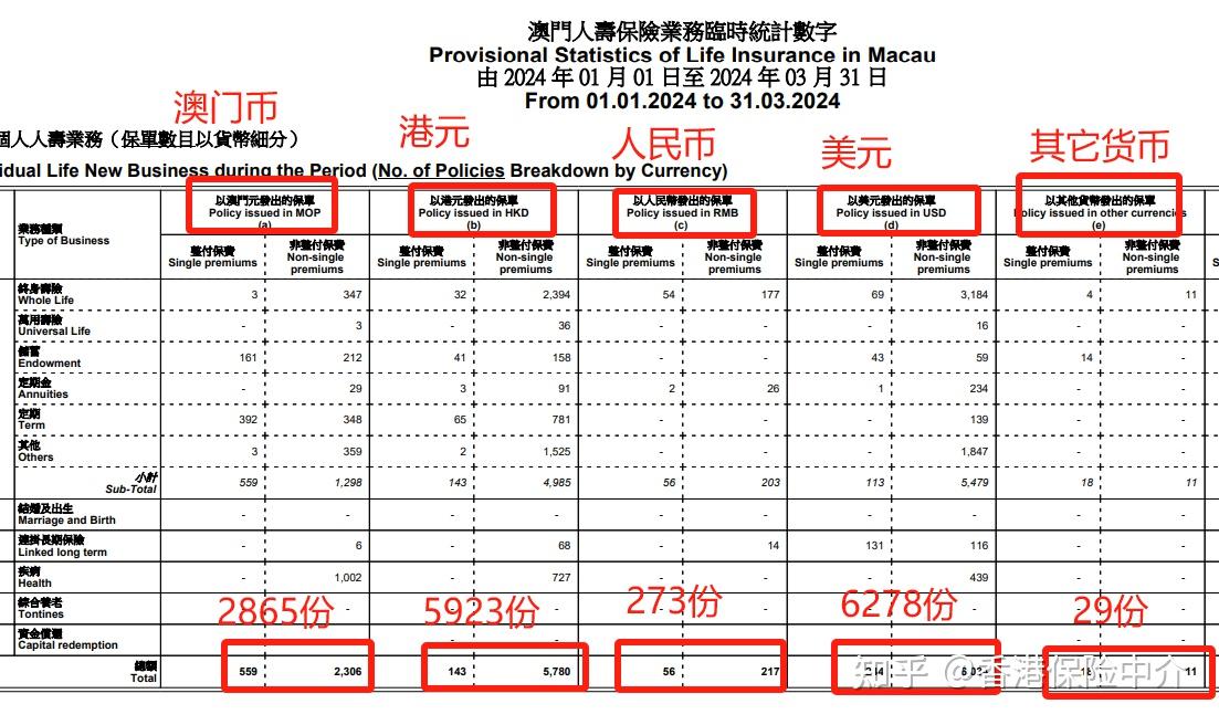 奥门天天开奖码结果2024澳门开奖记录4月9日,实地验证方案_顶级款64.788