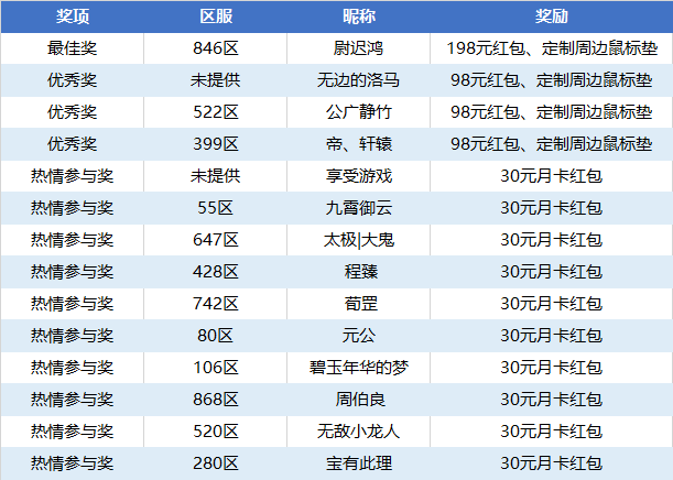 2024年资料免费大全,科学化方案实施探讨_高级款36.238