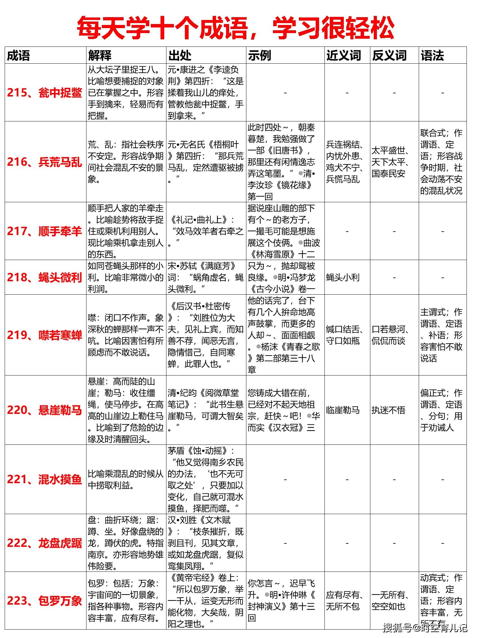 新澳天天免费资料单双大小,确保成语解释落实的问题_Executive92.729