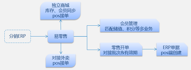 管家婆一肖-一码-一中,定制化执行方案分析_精英版29.70