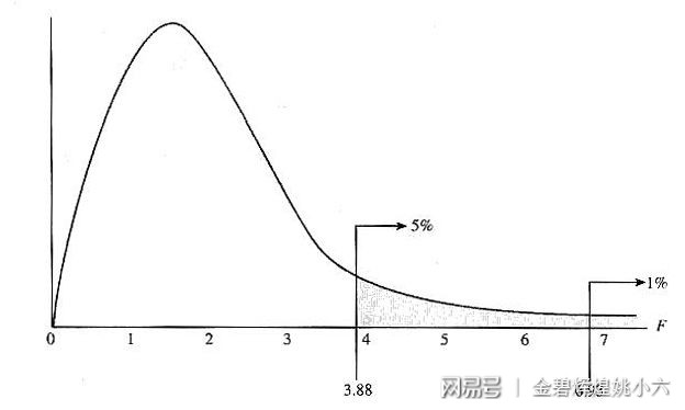 新澳天天开奖资料大全最新54期,统计分析解释定义_AR21.841