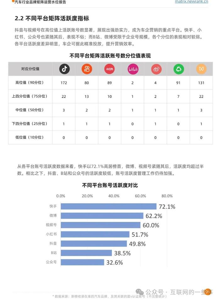 新澳2024正版资料免费公开,多元化策略执行_挑战款22.226