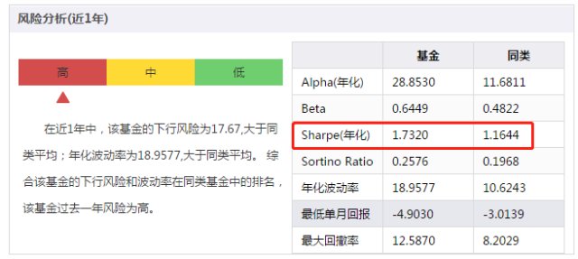 澳门管家婆-肖一码,收益成语分析定义_Galaxy37.712