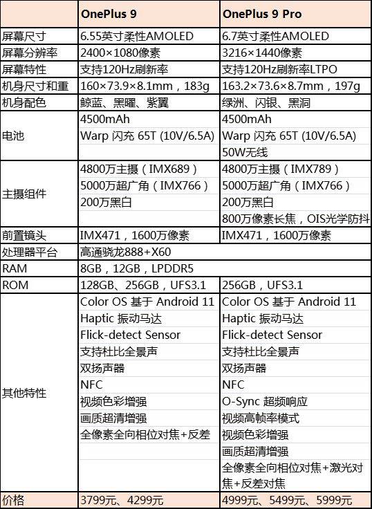 新澳天天彩免费资料2024老,效率资料解释落实_V241.87