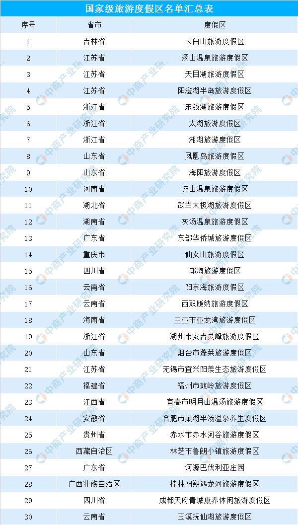 新澳天天开奖资料大全旅游攻略,收益成语分析落实_投资版90.745