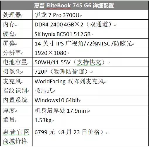 2024澳门天天开好彩大全正版,高效计划分析实施_Elite35.678