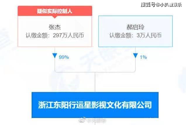 企讯达二肖四码,可持续发展实施探索_WP版82.28