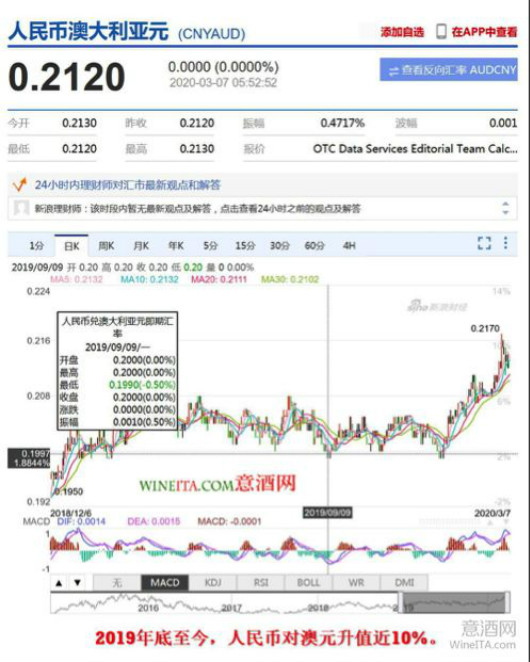 新澳天天开奖资料大全262期,全面解析数据执行_GT75.671