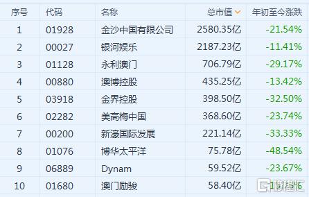 新澳门内部一码精准公开,收益成语分析落实_HDR37.23