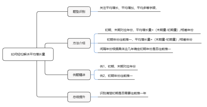 最准一肖100%最准的资料,创新定义方案剖析_pro32.377