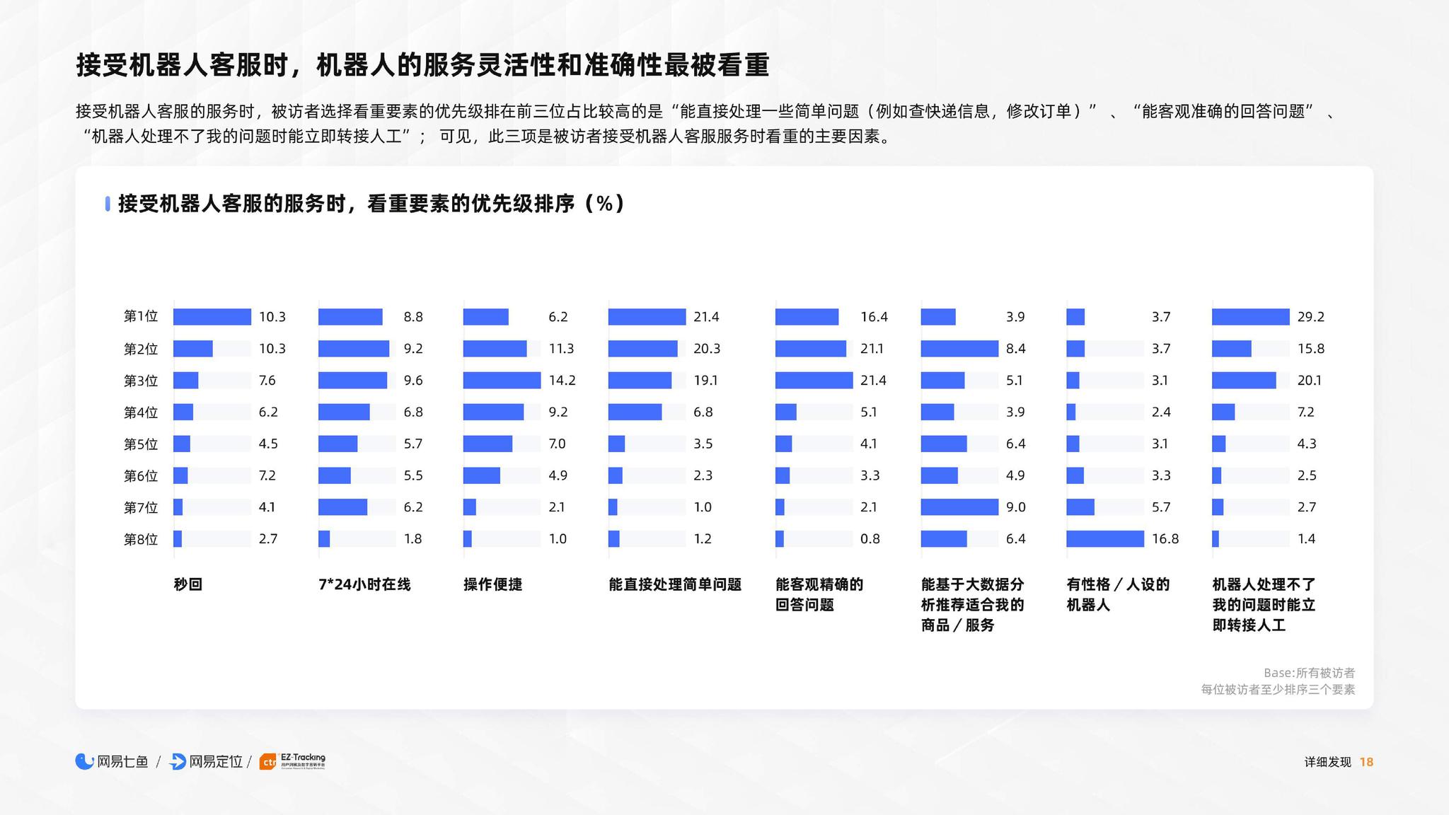 新粤门六舍彩资料正版,快速响应策略方案_进阶版27.35