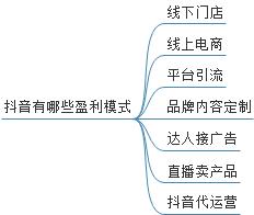 澳门一码一肖一特一中是合法的吗,迅速设计执行方案_尊贵款35.511