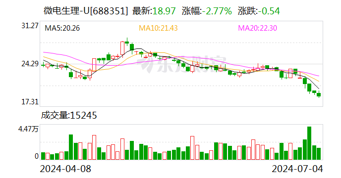 2024天天开彩资料大全免费,前沿评估解析_限量款37.595