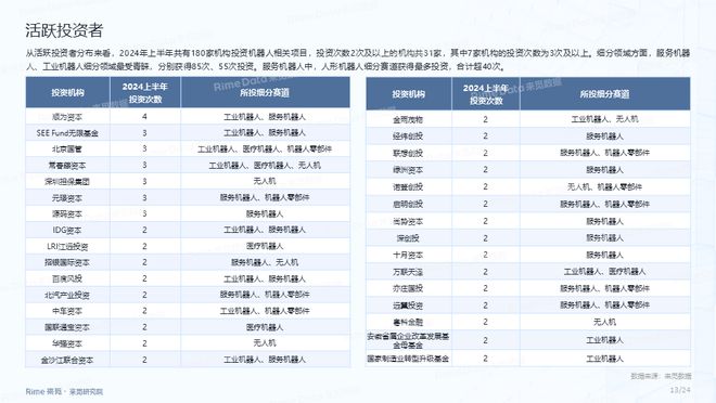 2024年资料免费大全,实地解析数据考察_pack52.492