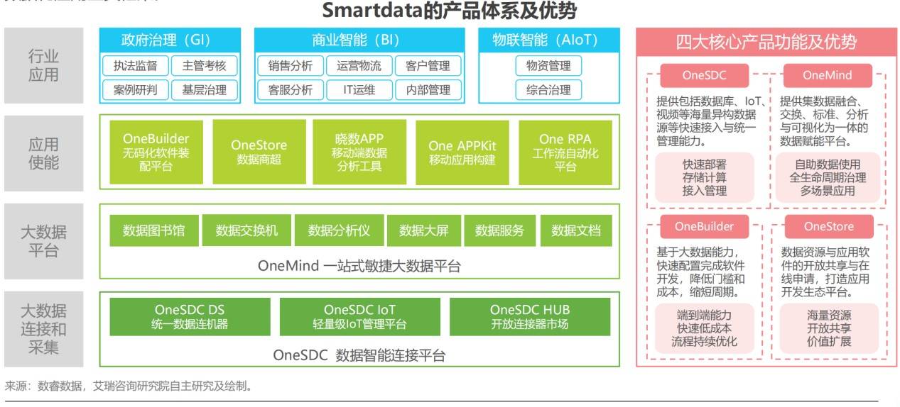 新澳天天彩正版免费资料观看,专业数据解释定义_试用版69.389