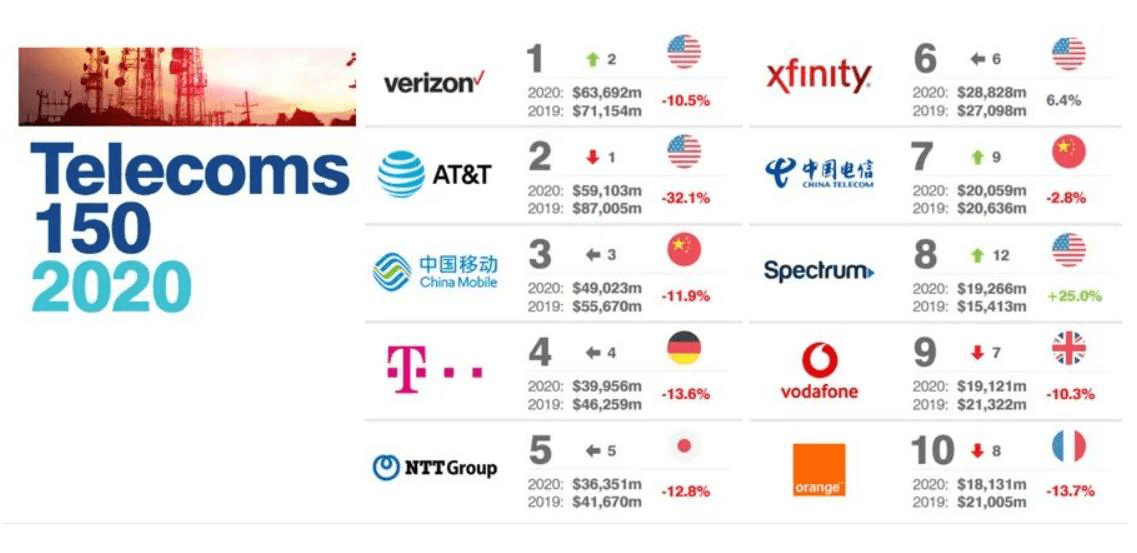 2024新澳天天彩资料免费提供,数据导向执行策略_移动版88.630