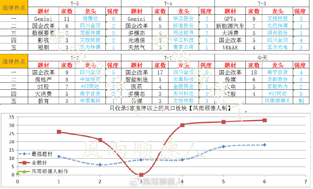 2024年新奥门天天开彩,实地分析数据计划_标配版33.979